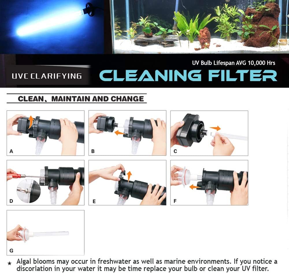 24W 10,566 Gallons Aquariums & Ponds UV Light Clarifier – Non Submersible Ultraviolet Lamp Filter for Koi Ponds, Fish Tanks, Pools & Spas – Powerful Water Purifier