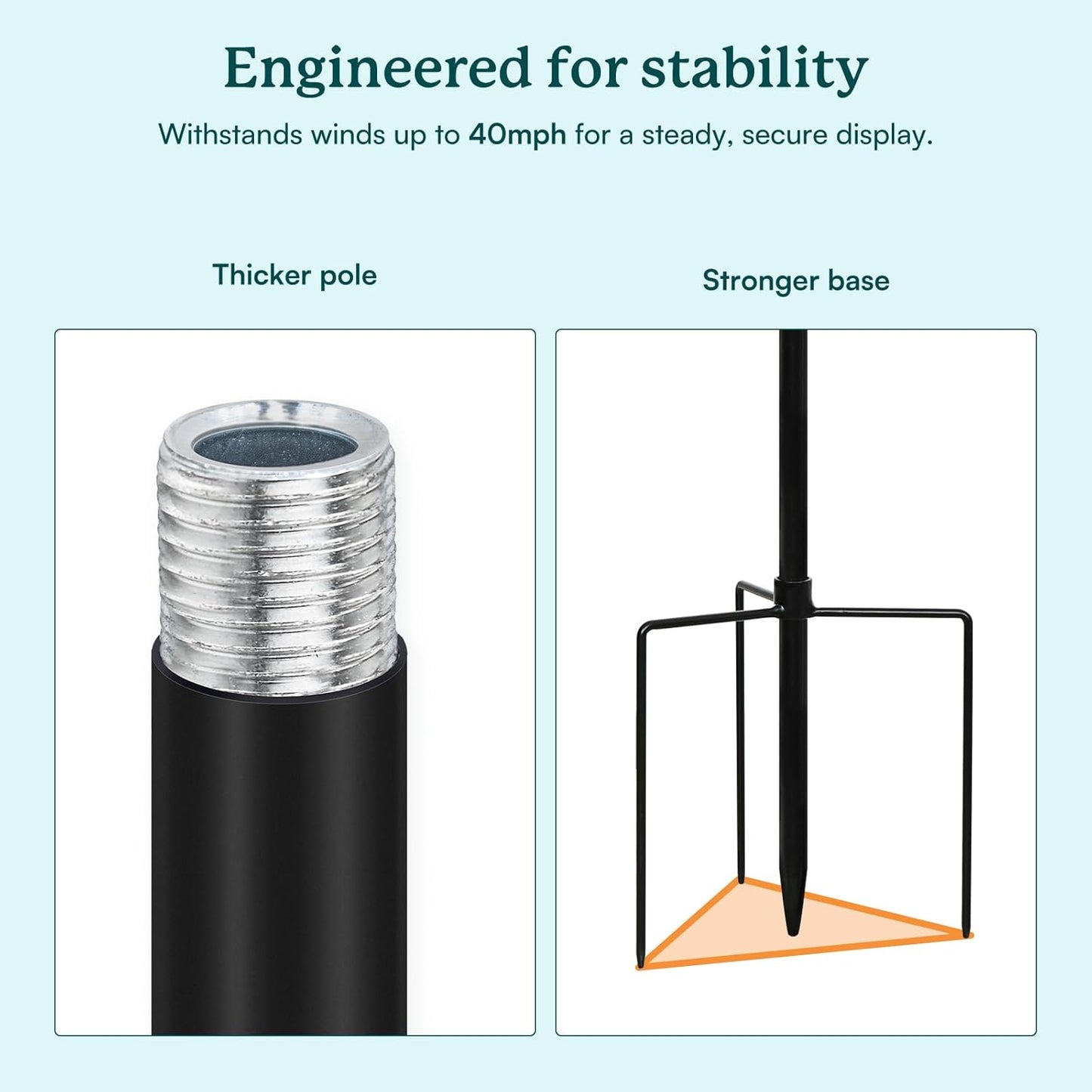 Garden Wind Spinners Outdoor, Metal Yard Spinner, Large Wind Spinner, Gift for Family Friends(84'' H x 24'' W)