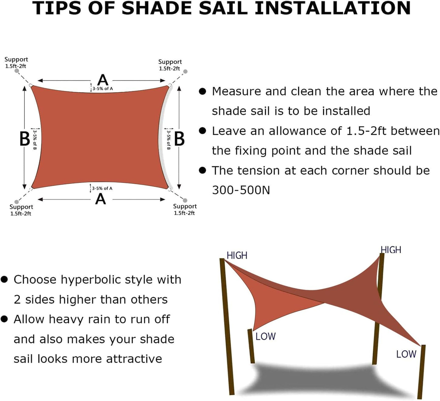 KANAGAWA 14'X14' Rust Red Custom Size Sun Shade Sail Square UV Block Canopy Cover for Patio Backyard Lawn Garden Outdoor (Customized Available)