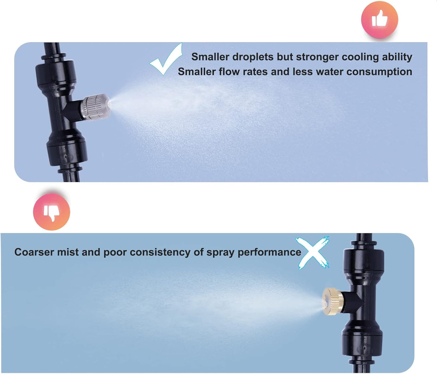 Fogland Misting Nozzles for Cooling System:35pcs Clogging-Prevent Cleanable Stainless Steel Mist Nozzles 0.024" Orifice 10/24 UNC for Patio Garden Trampoline