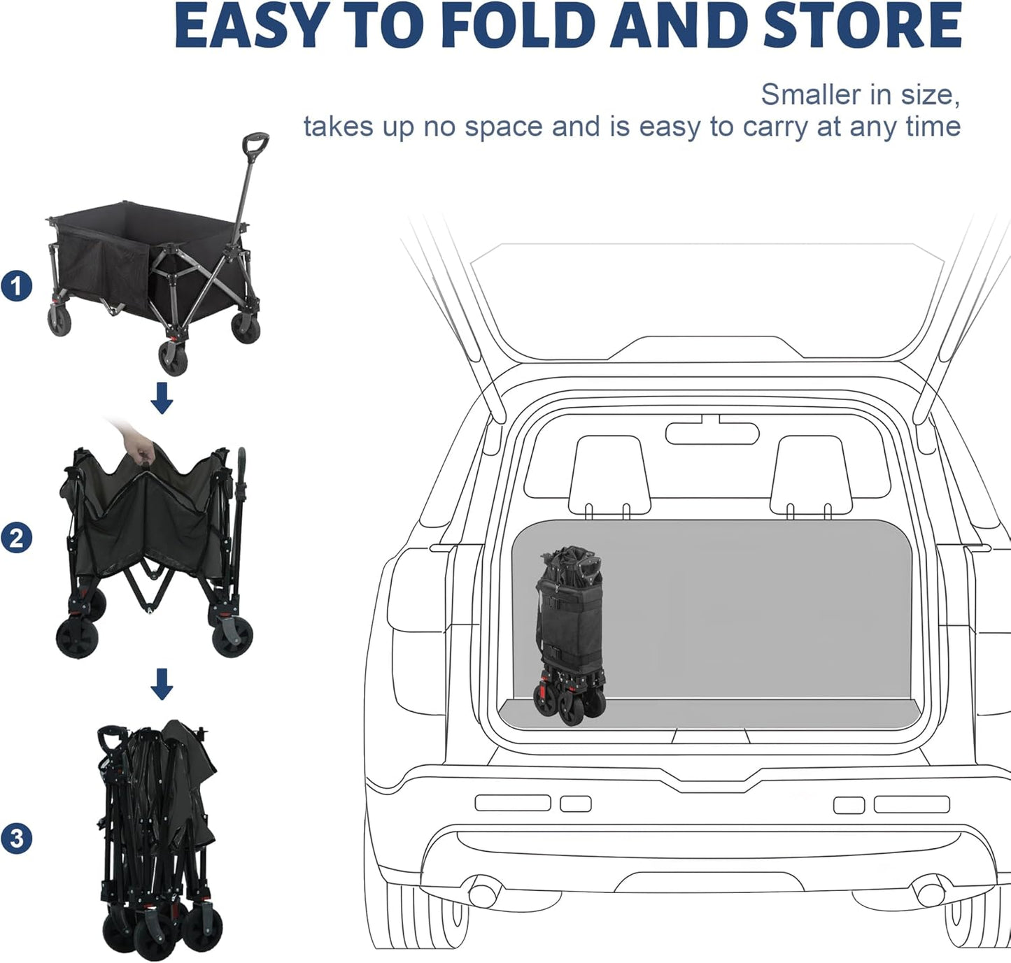 Collapsible Folding Wagon Cart, 220LBS Heavy Duty Foldable Utility Garden Cart with All Terrain Wheels & Side Storage Bag, Portable Sports Wagon for Camping, Shopping, Garden (Black)