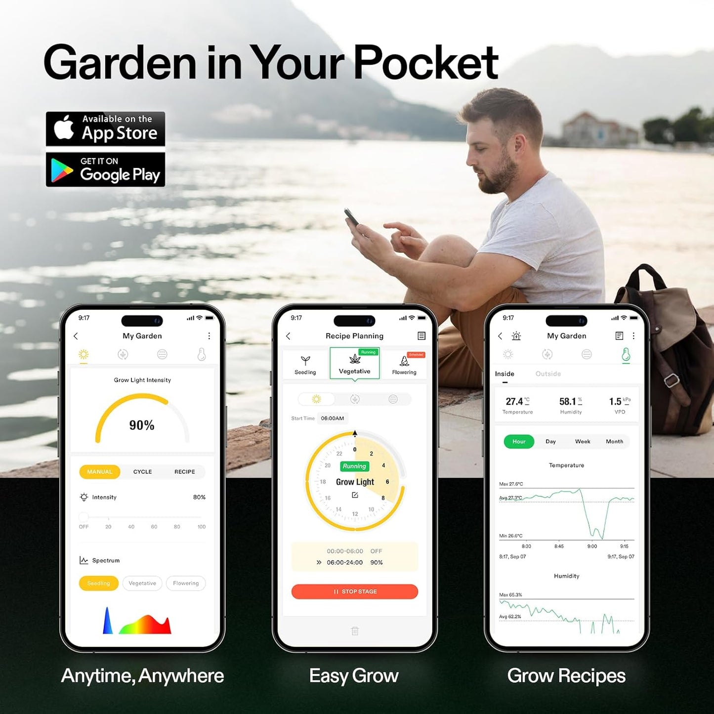 VIVOSUN VS2000 LED Grow Light with Full Spectrum Diodes & Brand Driver Dimmable Lights Sunlike for Seedling Veg & Bloom Plant Grow Lamps for 2x4/3x3 Grow Tent