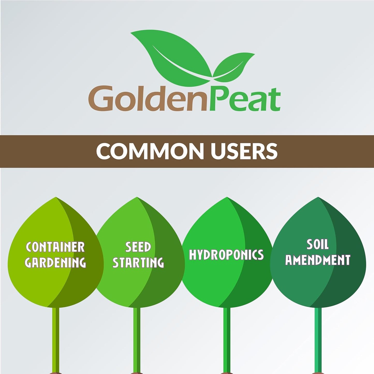 Organic Coconut Peat Bricks (650g X 16 Pack) – Low EC, Sustainable Growing Medium for Gardens, pots, and Seed Starters. Just add Water to Transform Each Brick into 8-10L of Fluffy Nutrient-Rich Coir