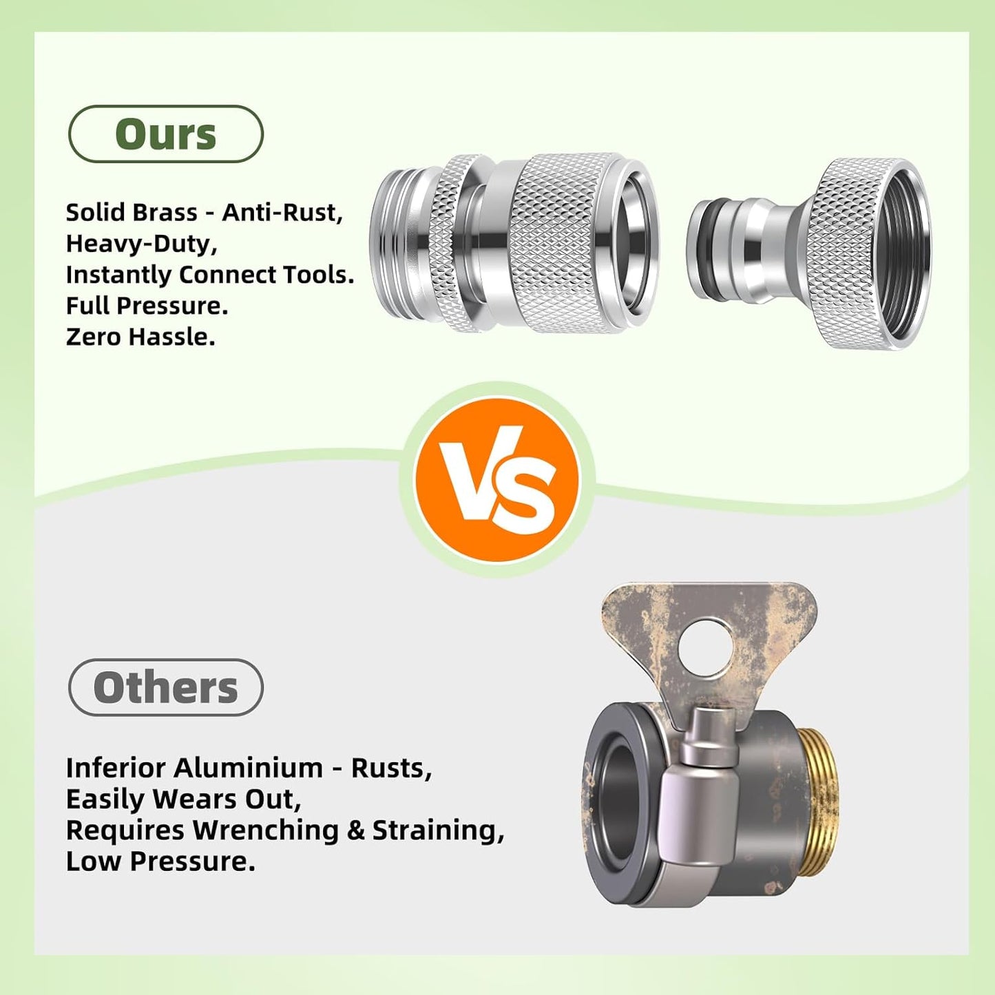 Hibbent Garden Hose Quick Connector, Solid Brass 3/4 Inch GHT Thread Faucet Hose Quick Connect Fitting, Female and Male Adapter