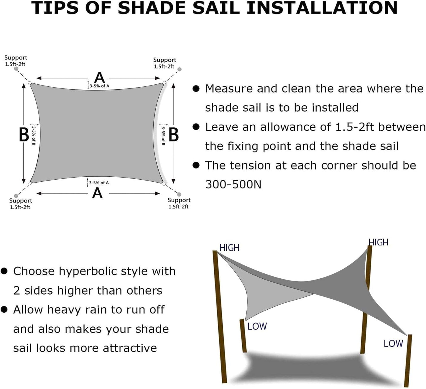 KANAGAWA Sun Shade Sail Curved 16'X20' Gray Rectangle Outdoor Shade Cover UV Blovk Canopy for Patio Garden Backyard Heavy Duty Permeable 185GSM (We Make Custom Size)