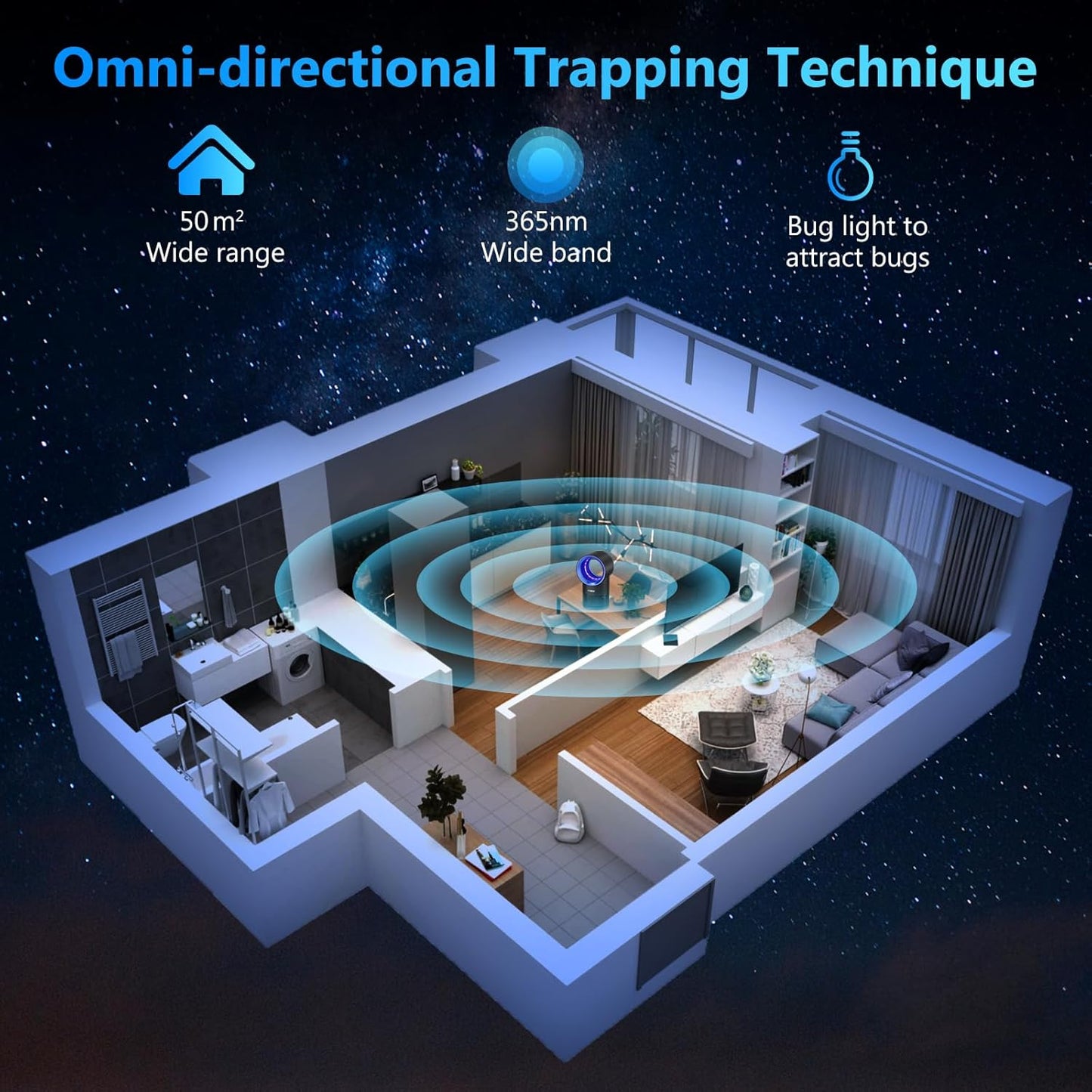 Fruit Fly Trap for Indoors, Fly Traps Indoor for Home Gnat Traps House Indoor, Bugs Trap with Time Setting, 10 Sticky Glue Boards Black