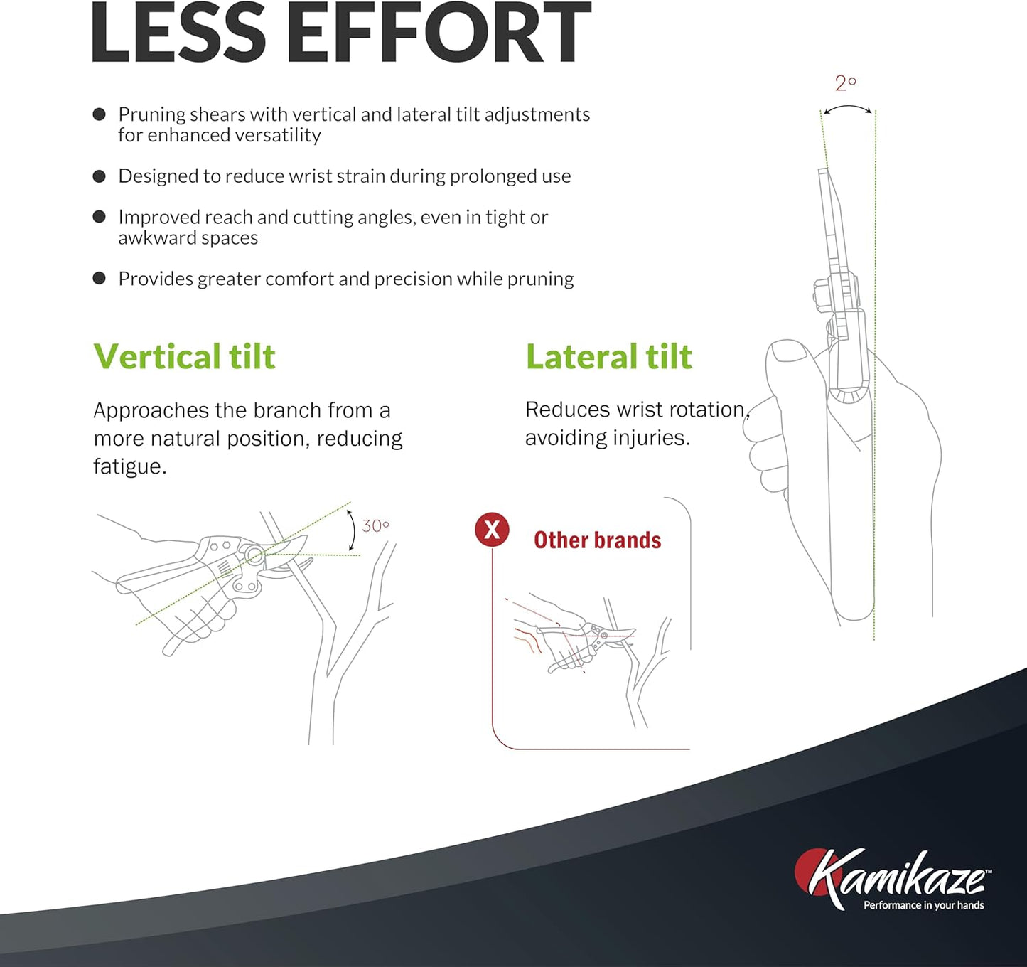 EZ Kut Kamikaze Force Bypass Pruning Shears Heavy Duty - Best Pruners for Gardening and Gifts for Women and Men - Gardening Hand Tools with a since 1988