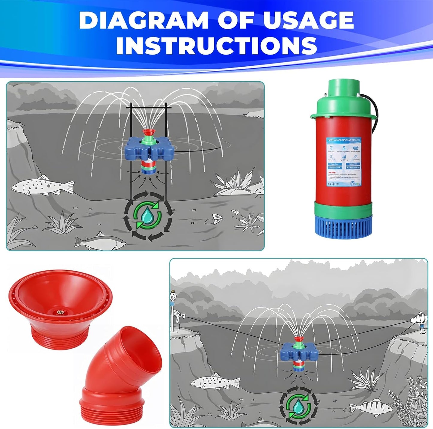Pond Fountain Aerator with Time Controller-15000 GPH,110V 1HP 750W Floating Fountain Aeration System for Large and Small Ponds,Aerator Water Pump for Outdoor Ponds & Lakes with 15A/100FT Power Cord