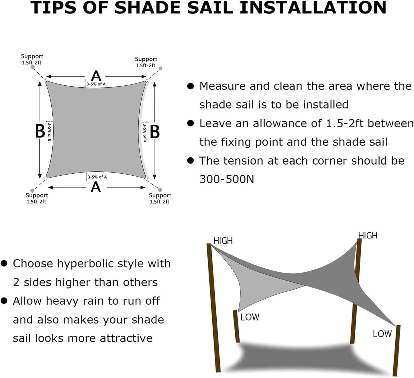 KANAGAWA Sun Shade Sail 10'x10' Gray Square UV Block Canopy Awning Shelter Fabric Cloth Screen for Outdoor Patio Garden Backyard Activities