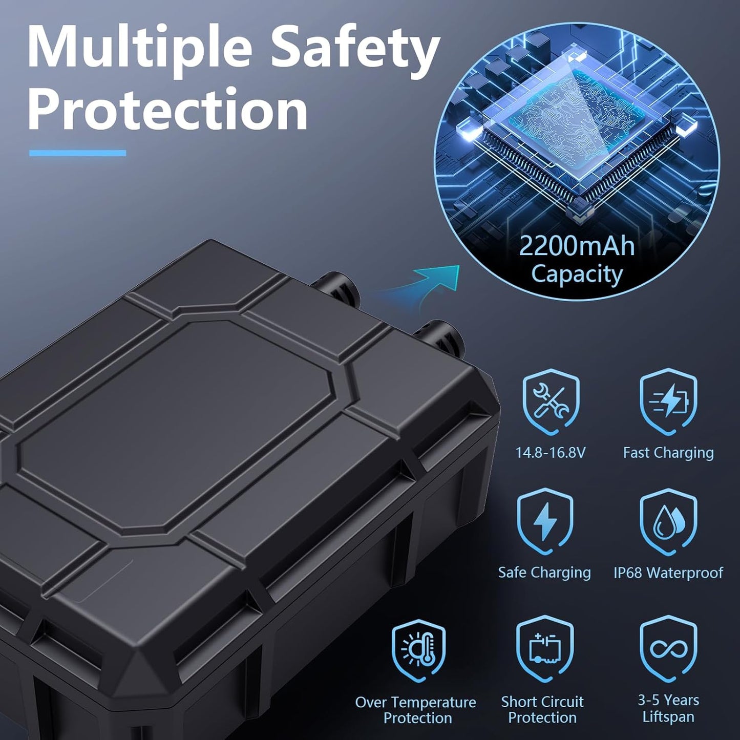 POPOSOAP Solar Water Pump with Battery Backup, 12W Solar Fountain Pump with 2200mAh Battery Backup for Wildlife Garden, Pond, Waterfall, Hydroponics