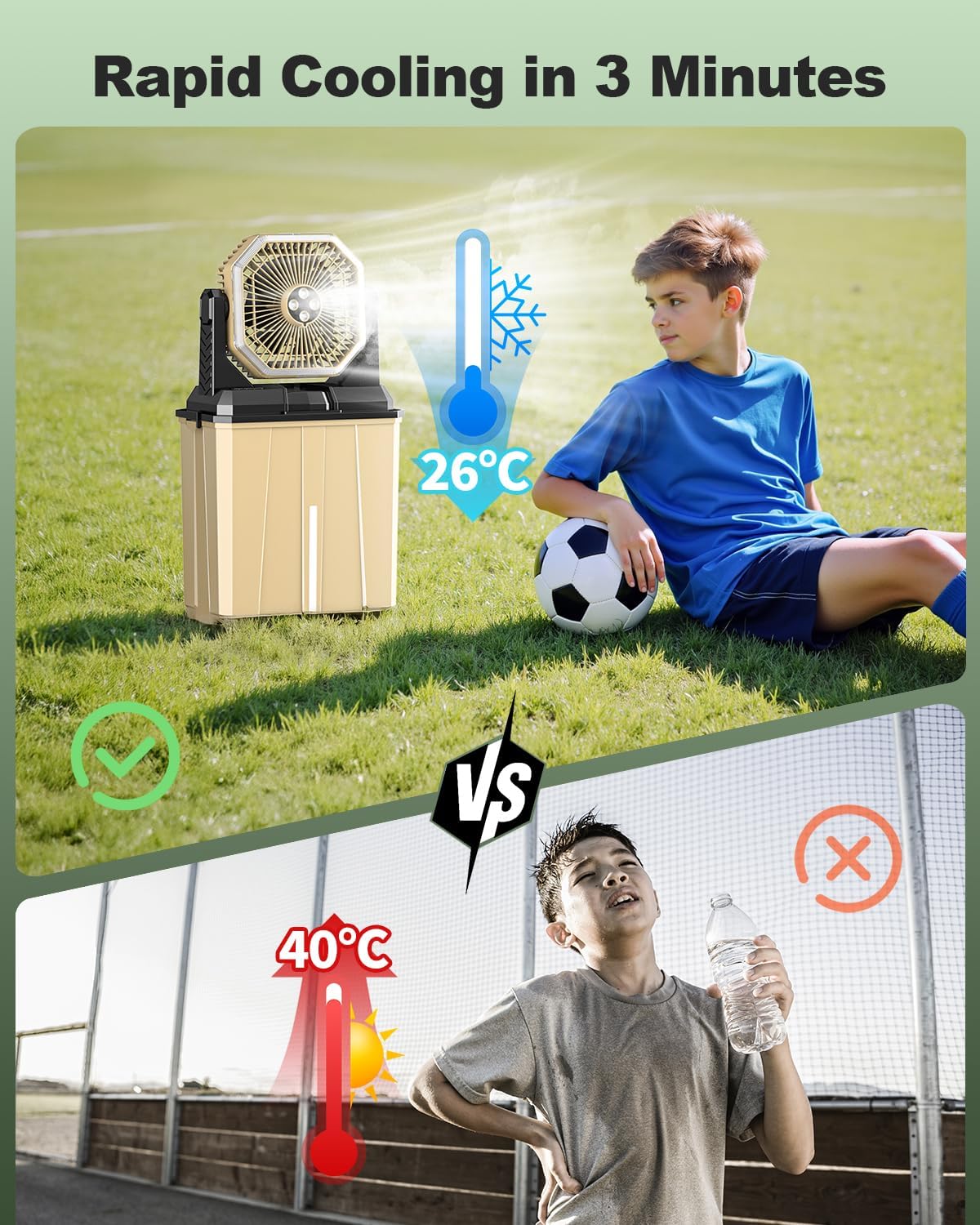 Coolice Camping Bucket Misting Fan 8L Water Tank, 24000mAh Outdoor Misting Fan with 2 Spray Modes & 3 Speeds, 3-speed LED lights Floor Cooling Fans, Portable Camping Fans for Patio, Garden, Worksite