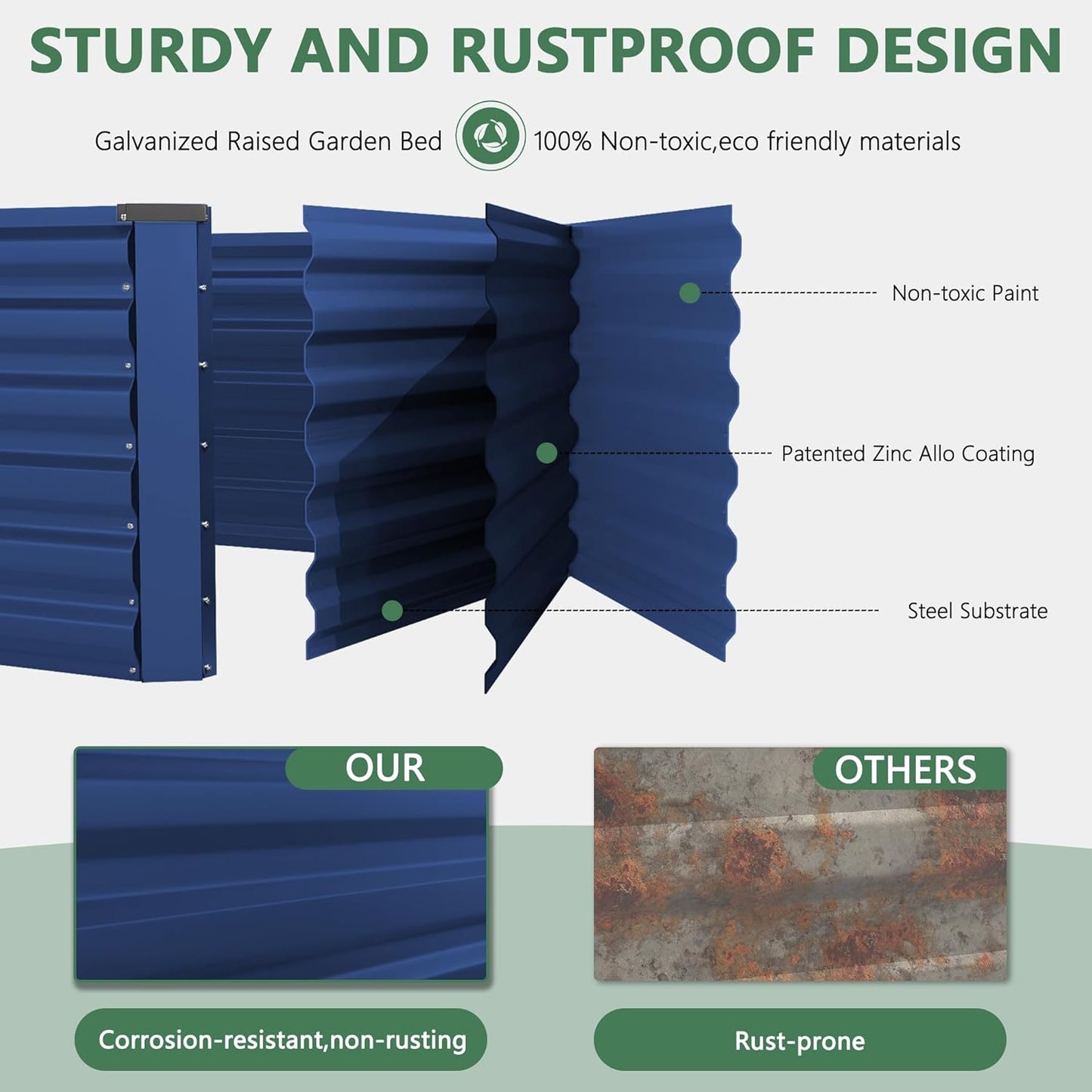 FOOWIN 4pcs 6x3x2ft Galvanized Raised Garden Bed, Planter Raised Garden Boxes Outdoor, Large Metal Raised Beds for Gardening, Garden Bed for Vegetables, Flowers, Herb,269 Gallon Capacity, Royal Blue