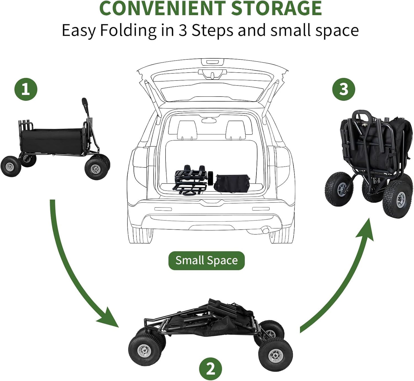 Fishing Cart Beach Cart Collapsible Wagon with 11”All Terrain Big Wheels,Heavy-Duty Garden Carts with 6 Holders and Storage Pocket for Outdoor,Fishing, Picnic