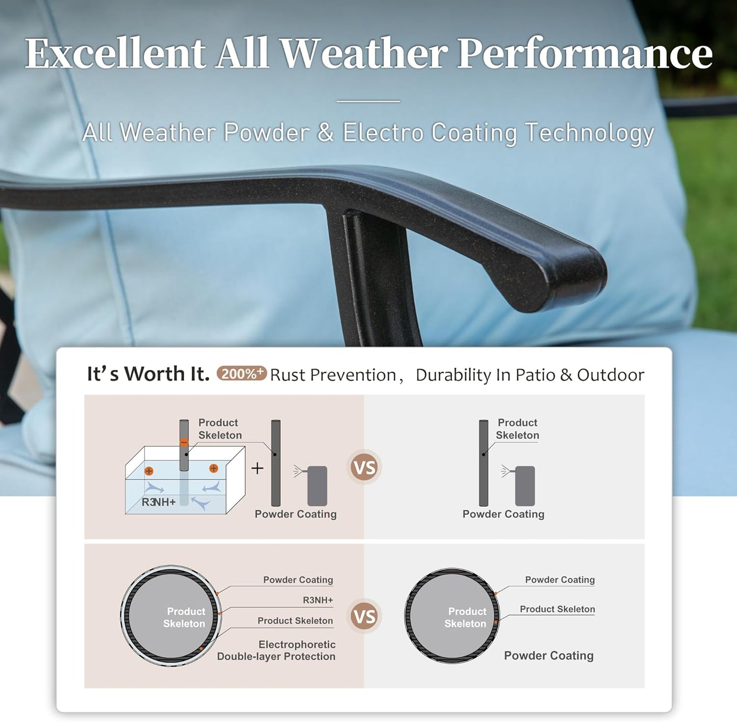 Metal Outdoor Rocker Patio Chairs Set of 2 with 5.75" Extra Thick Cushion, 2 Piece High Back Rocker Patio Chairs All Weather Outdoor Furniture Seating for Deck Balcony Porch, Blue