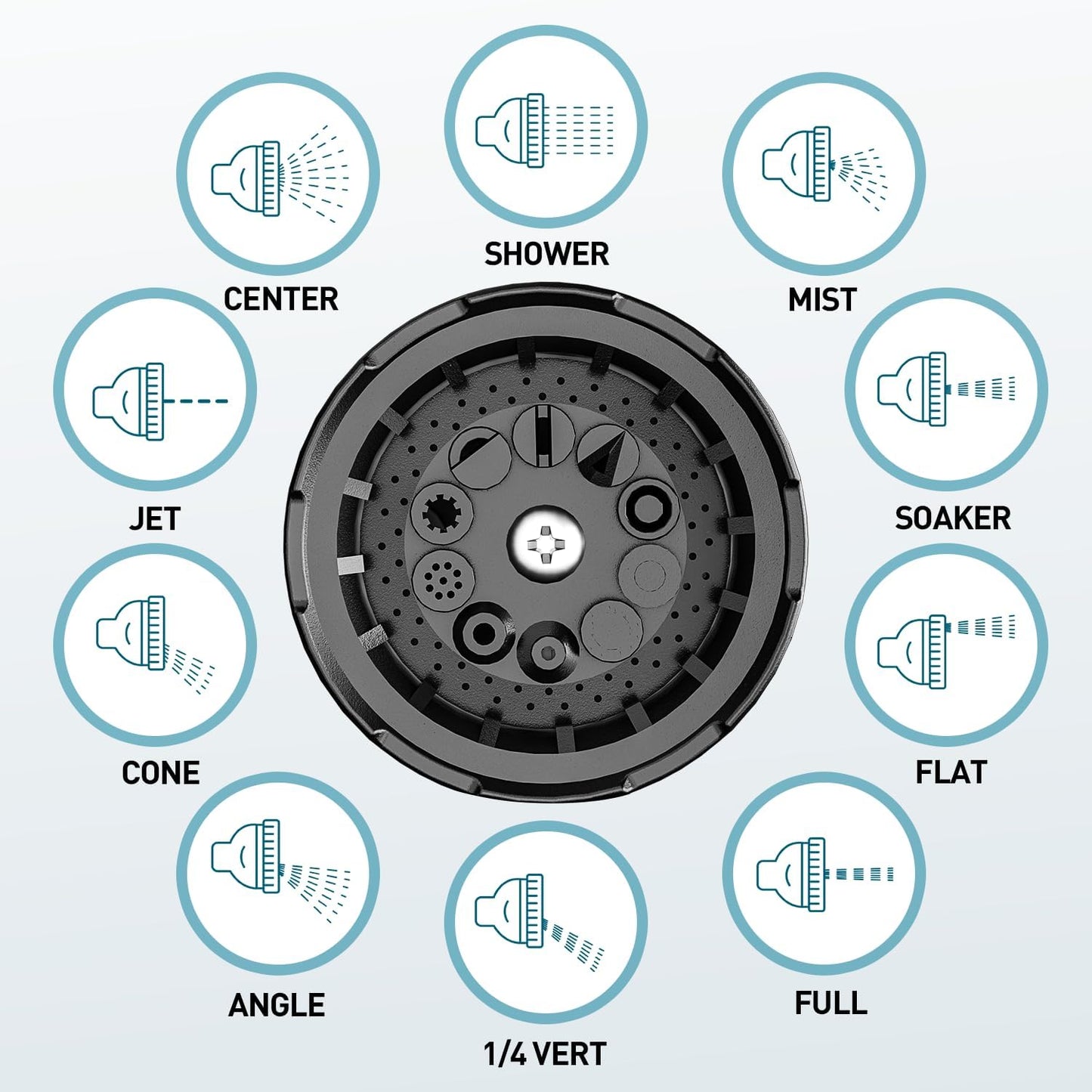 Garden Hose Nozzle Sprayer 10 Watering Patterns Spray Nozzles Heavy Duty Hose Head Lightweight Hose Attachment Blue