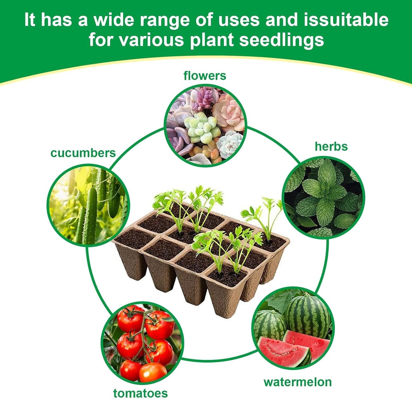 Seedling Starter Traysk,Biodegradable Seed Starter Trays for Seedlings,Eco-Friendly Peat Pots(60 Cells - 5 Pack)