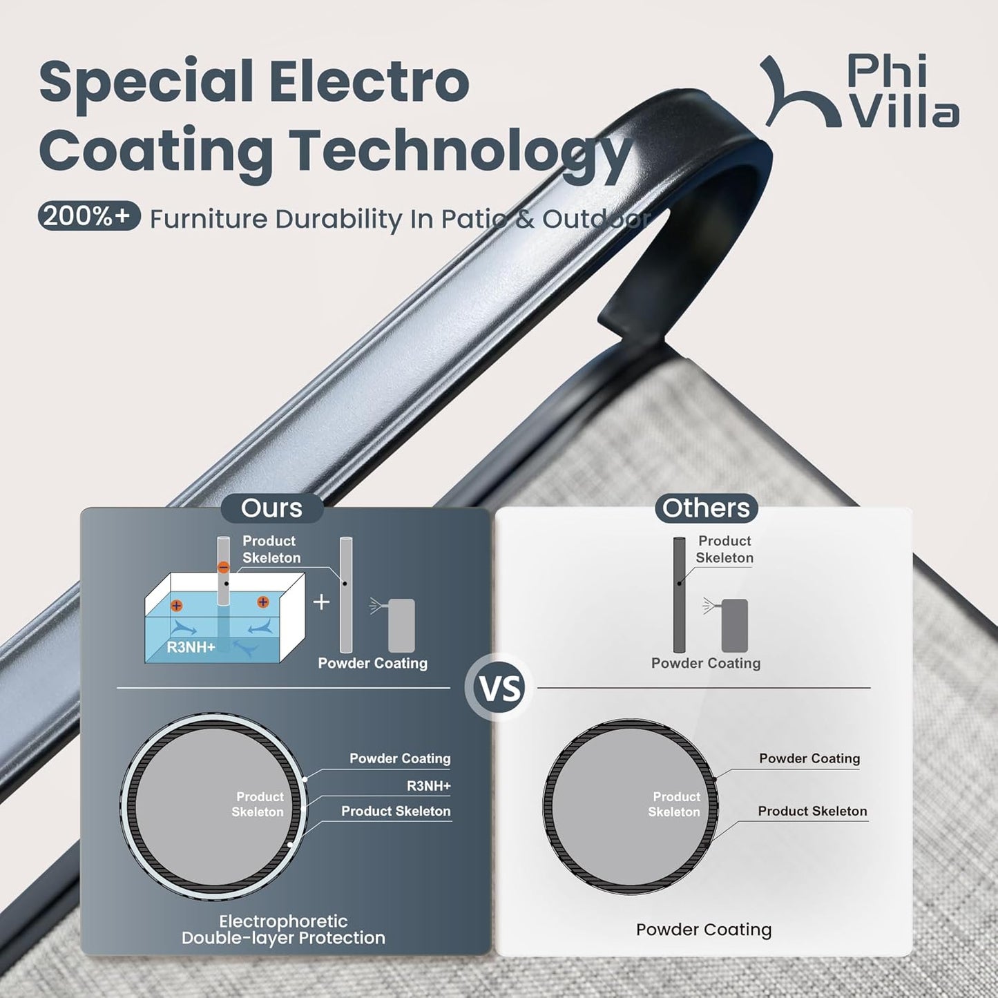 PHI VILLA Patio Swivel Dining Chairs Set of 4, Outdoor Chair with Textilene Mesh Fabric & Black Metal Frame for All Weather Outdoor Lawn Garden Poolside (Gray)