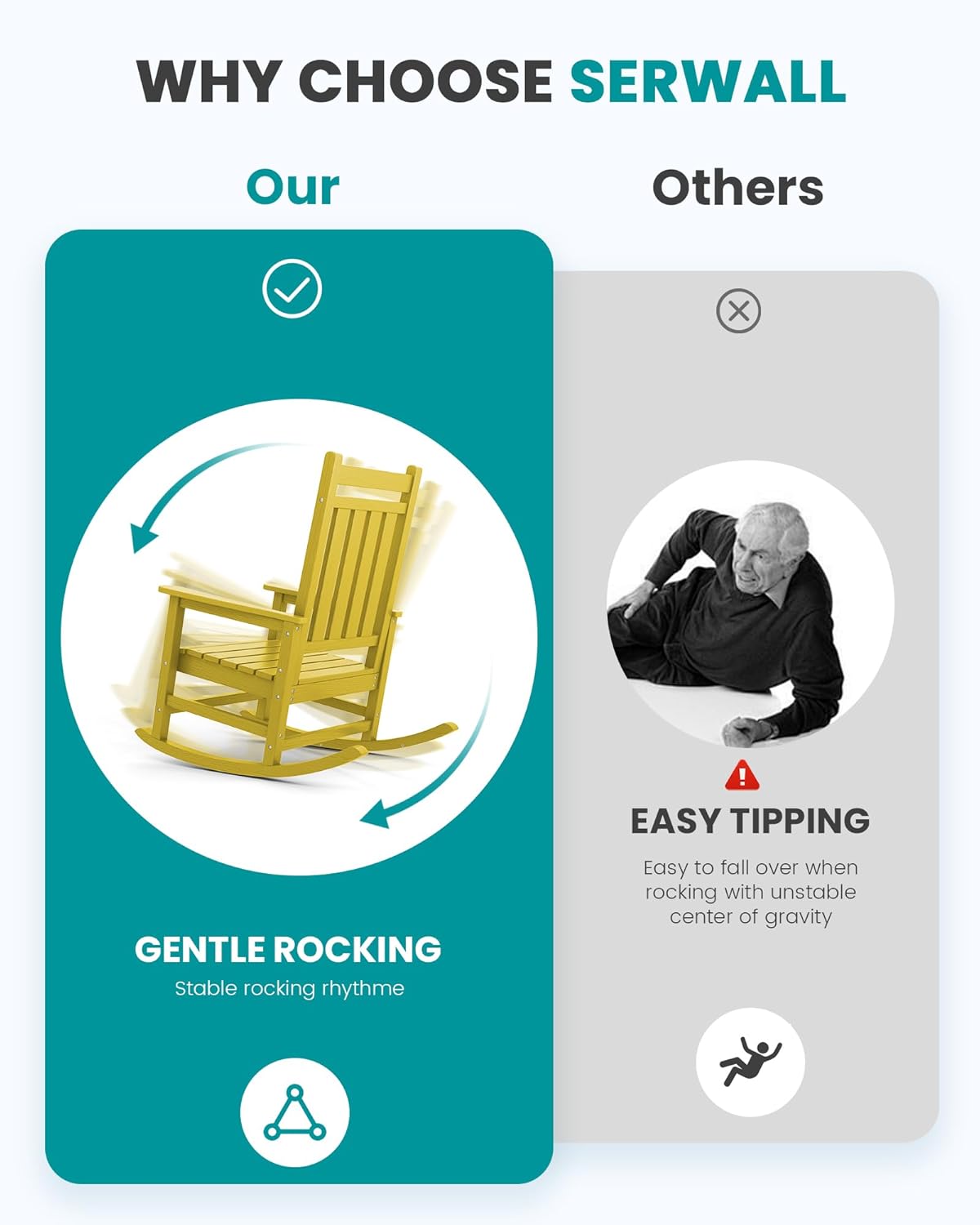 SEWALL HDPE Rocking Chair, Oversized Outdoor Rocking Chair for Adults, Patio Rocker for Porch, Yellow