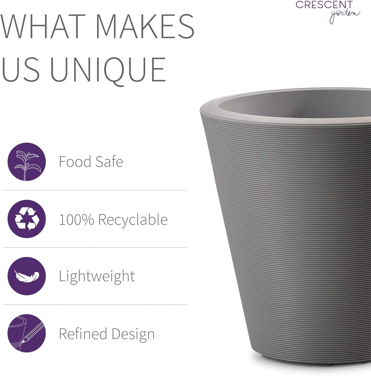 Crescent Garden Madison Planter– Weather-Resistant, Double Walled Indoor/Outdoor Plant Pot with Drain Hole – Durable All-Season Flower Container, 20" W (Slate)