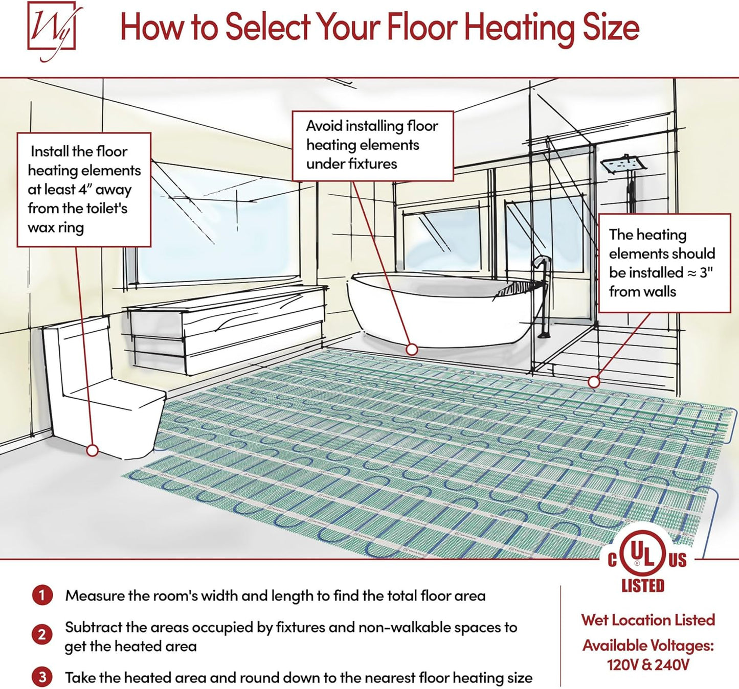 31 Sqft Heated Floor Mat Kit with Radiant Floor Heating System Thermostat UTN5, Two Sensors, Tester, 120V Electric Radiant Floor Heating Mat installs under Bathroom Tile, Vinyl - WarmlyYours TempZone