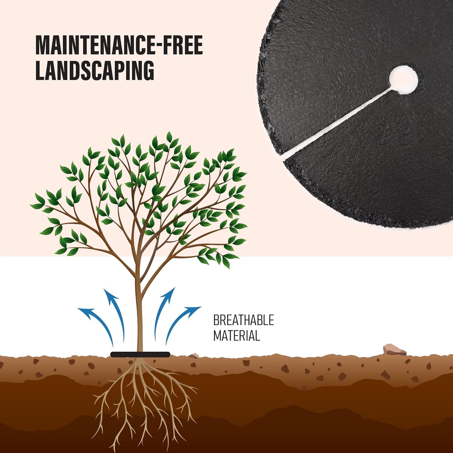 Rubberific 36" Recycled Rubber Mulch Tree Ring Easy Install Looks Like Real Mulch 2 Pack - Brown
