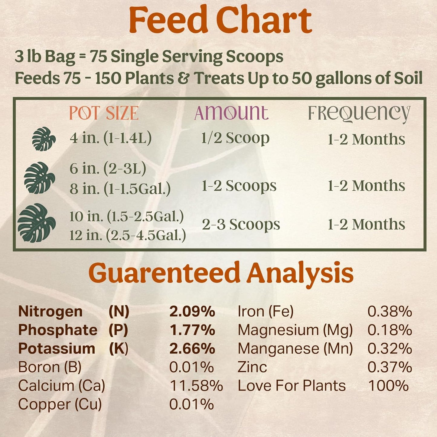 The All-in-One Complete Organic Plant Food, Indoor Plant Food for Houseplants, Organic Fertilizer for Vegetable Gardens, 3lb =75 Formulated Servings Feeds 150 gal Instantly and Slow Release