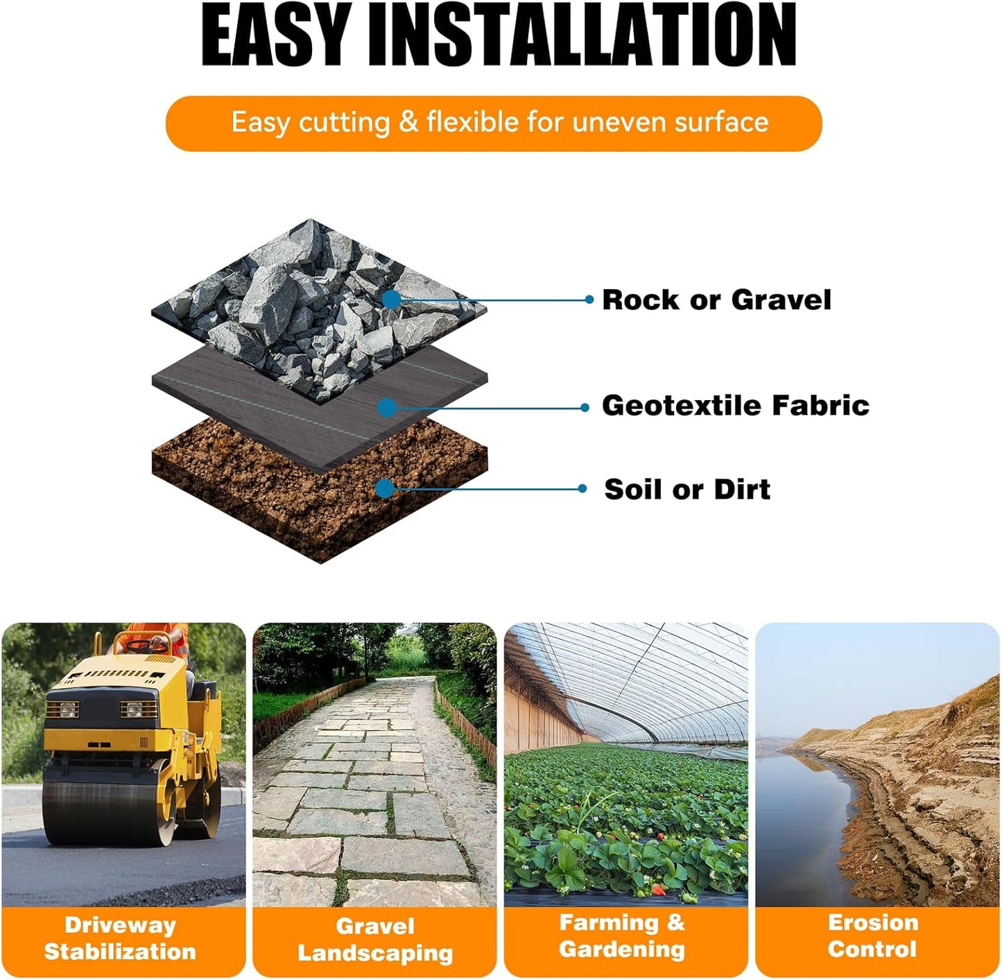 LIUJIAYI 2.4oz-5FTx500FT Weed Barrier Landscape Fabric - Durable Weed Block Gardening Ground Cover Mat, Woven Geotextile Fabric for Underlayment, Commercial Driveway Stabilization, Weed Control Cloth