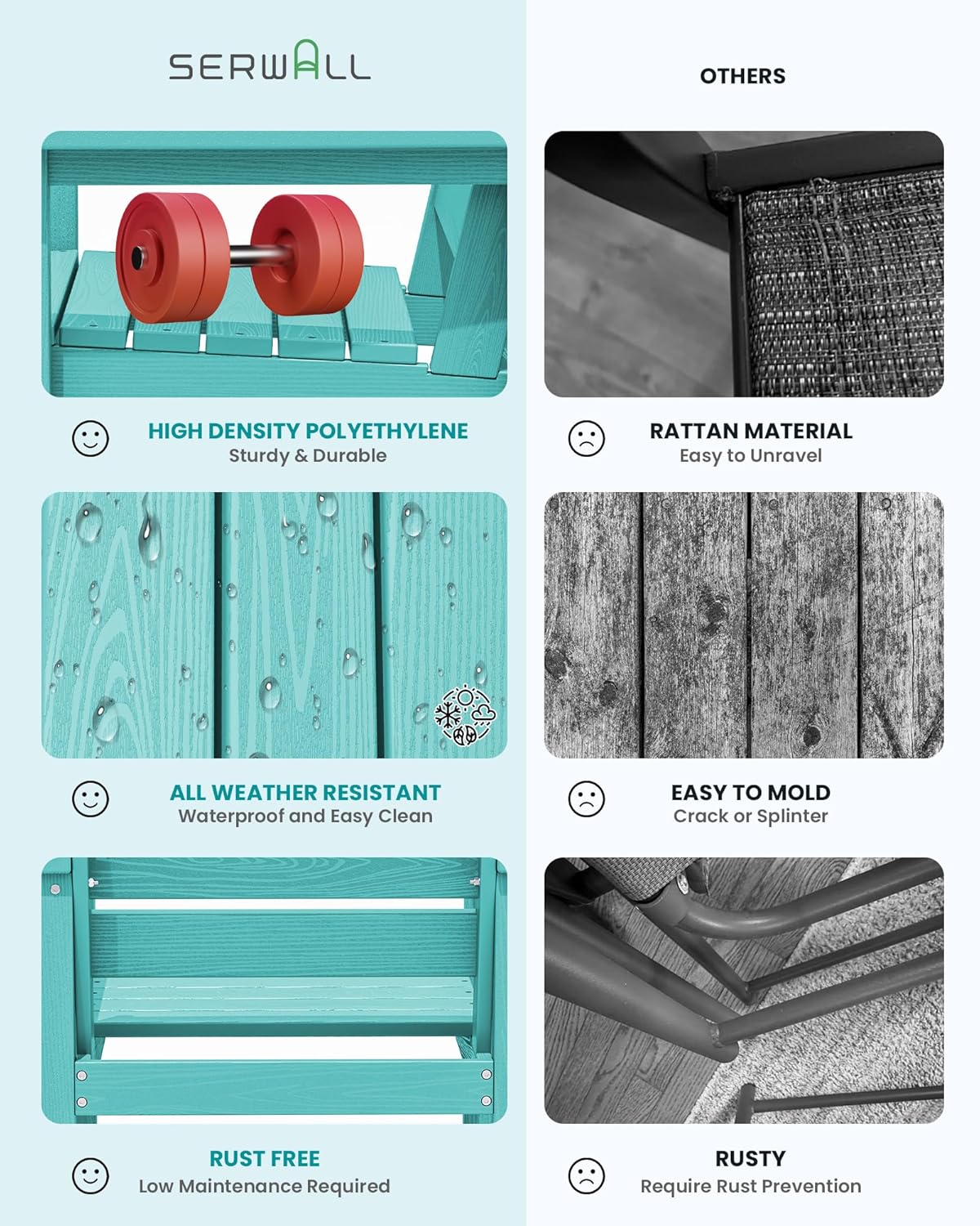 SERWALL 7-Piece Patio Table Set, Outdoor HDPE Dining Furniture with Umbrella Hole, All Weather Table and Chairs for Lawn, Garden, Poolside, Aruba