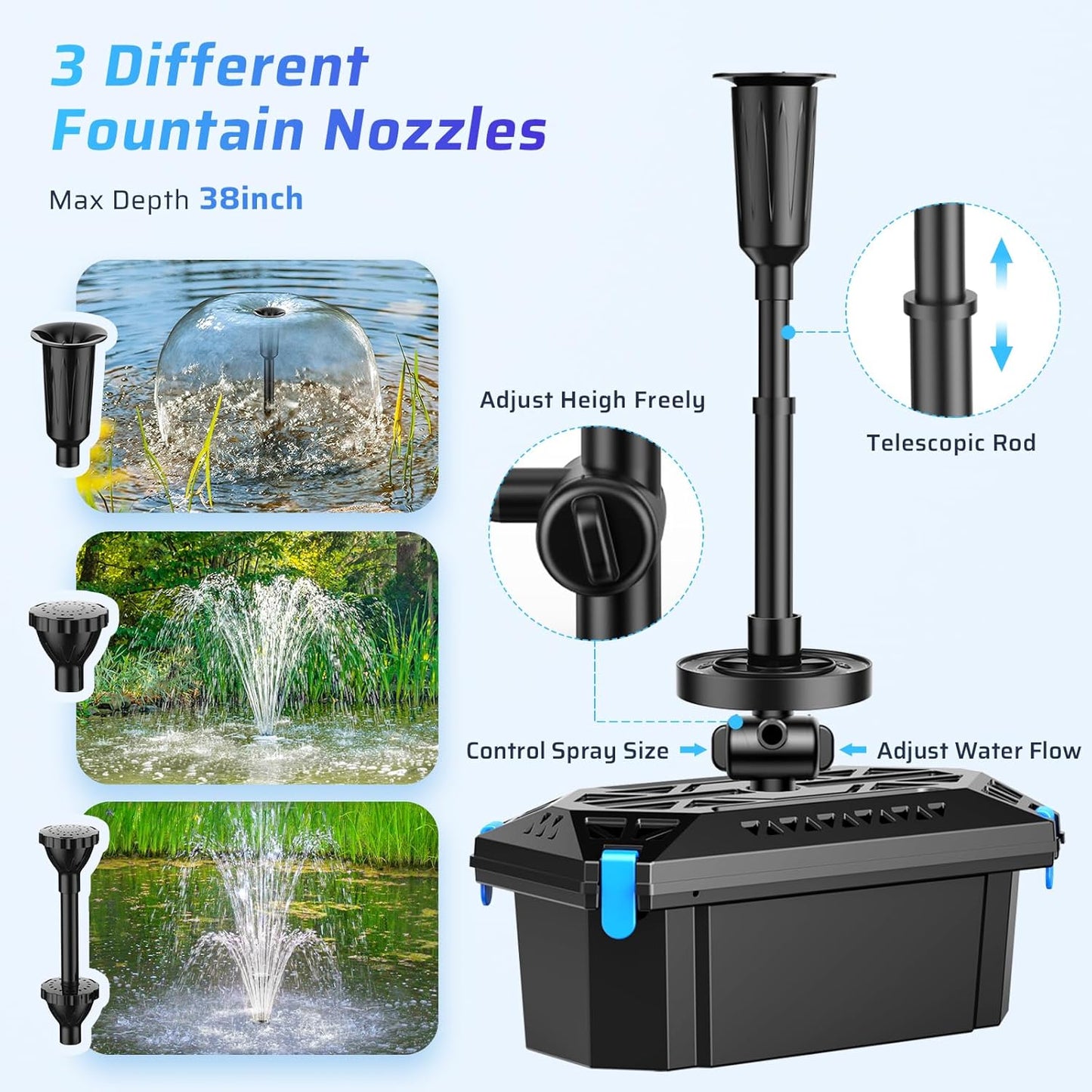 Antfraer Pond Filter with RGB Auto-Cycle LED Lights, Pond Filters for Outdoor Ponds Built In 660GPH Pond Pump, Pond Filter Box Suitable for Garden, Fountain, Pond, Waterfall, Aquarium-Corded Electric