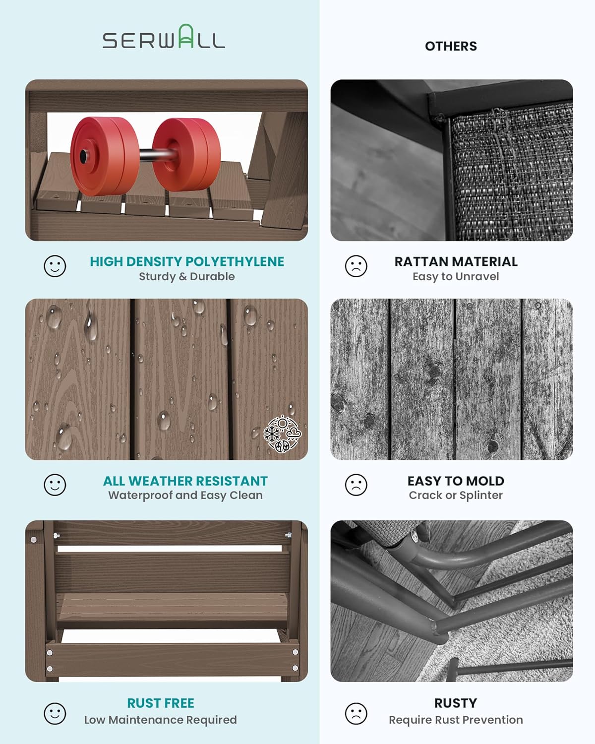 SERWALL Outdoor Dining Sets for 4, Outdoor HDPE Dining Furniture Set with Umbrella Hole Cut-Out Table and 4 Chairs, All Weather Dining Set, Coffee