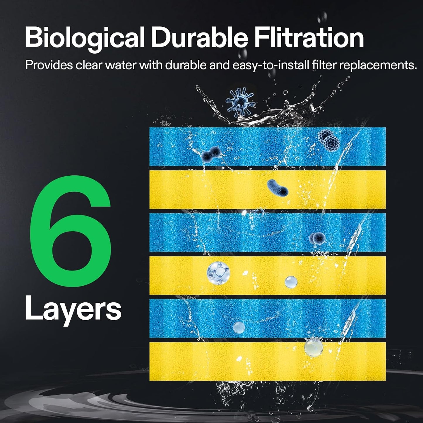 Bio Pressure Pond Filter, with 13W UV-C Light, 2630 GPH Suitable for Koi Ponds up to 1300 Gallons or Landscape Pools up to 2600 Gallons