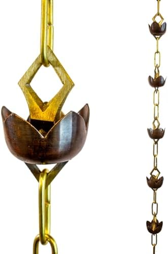 Nutshell Stores Lotus Rain Chain - 11 Feet