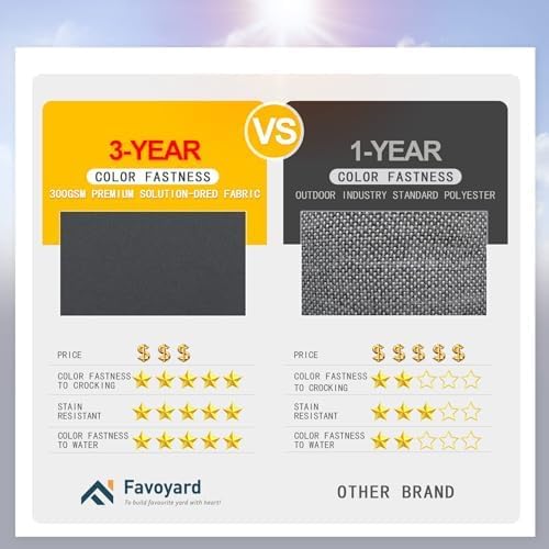 Favoyard Patio Chair Cushions 18 x 18 x 3 Inch Waterproof Outdoor Seat Cushions for Patio Furniture 3-Year Color Fastness Garden Sofa Couch Pads with Handle & Adjustable Straps Set of 2, Dark Grey