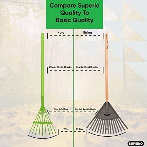 Pack of 12 Kids Rake with Hardwood Handle, Durable Plastic Head to Sweep Leaves in Lawn and Tidying Up The Garden, 34" (Grey)