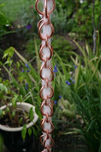 Nutshell Stores Double Loops Rain Chain - Copper - 8 Feet