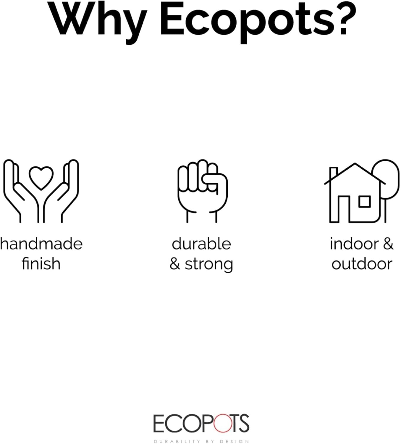 Ecopots Amsterdam Mini Durable Modern Round Recycled-Based Composite Flower Pot Planter, Dark Grey, 5"