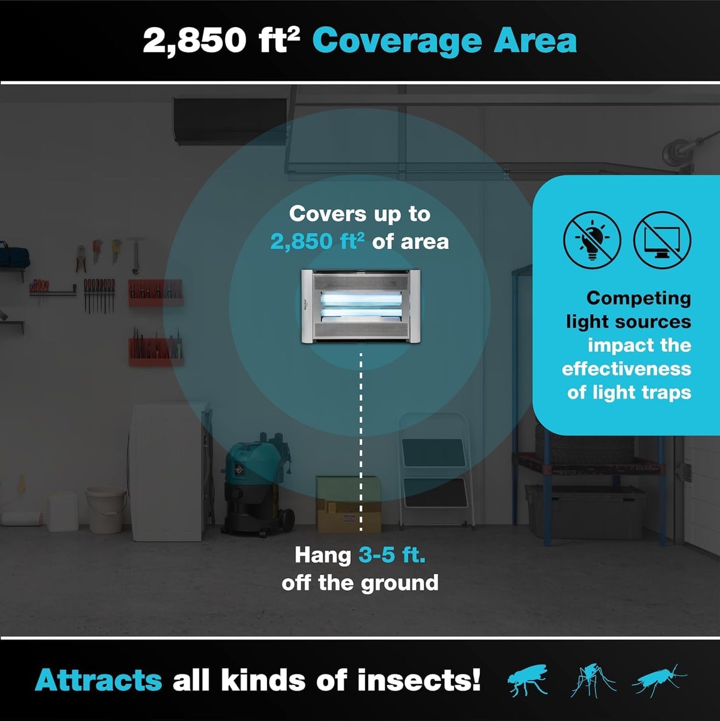 Catchmaster Vector Plasma Screened Light Trap, UV Light Fly Traps, Gnat Traps for House Indoor, Shatterproof Bulbs, UV Lamp Insect Killer, Bug Light for Commercial Kitchen, Warehouse & Restaurants