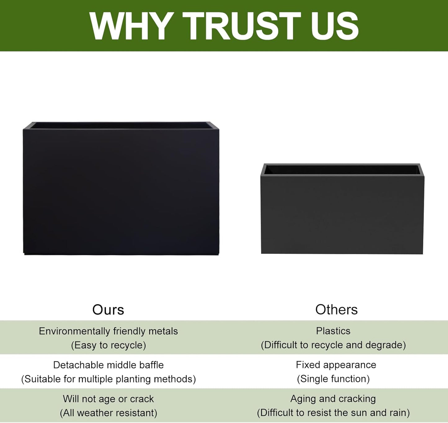 Metal Planter Box Rectangular Block - Galvanized Steel Long Box Planter Modern Outdoor Planters All-Weather Use with Drainage Holes for Patio/Porch, 35.5×24×12IN