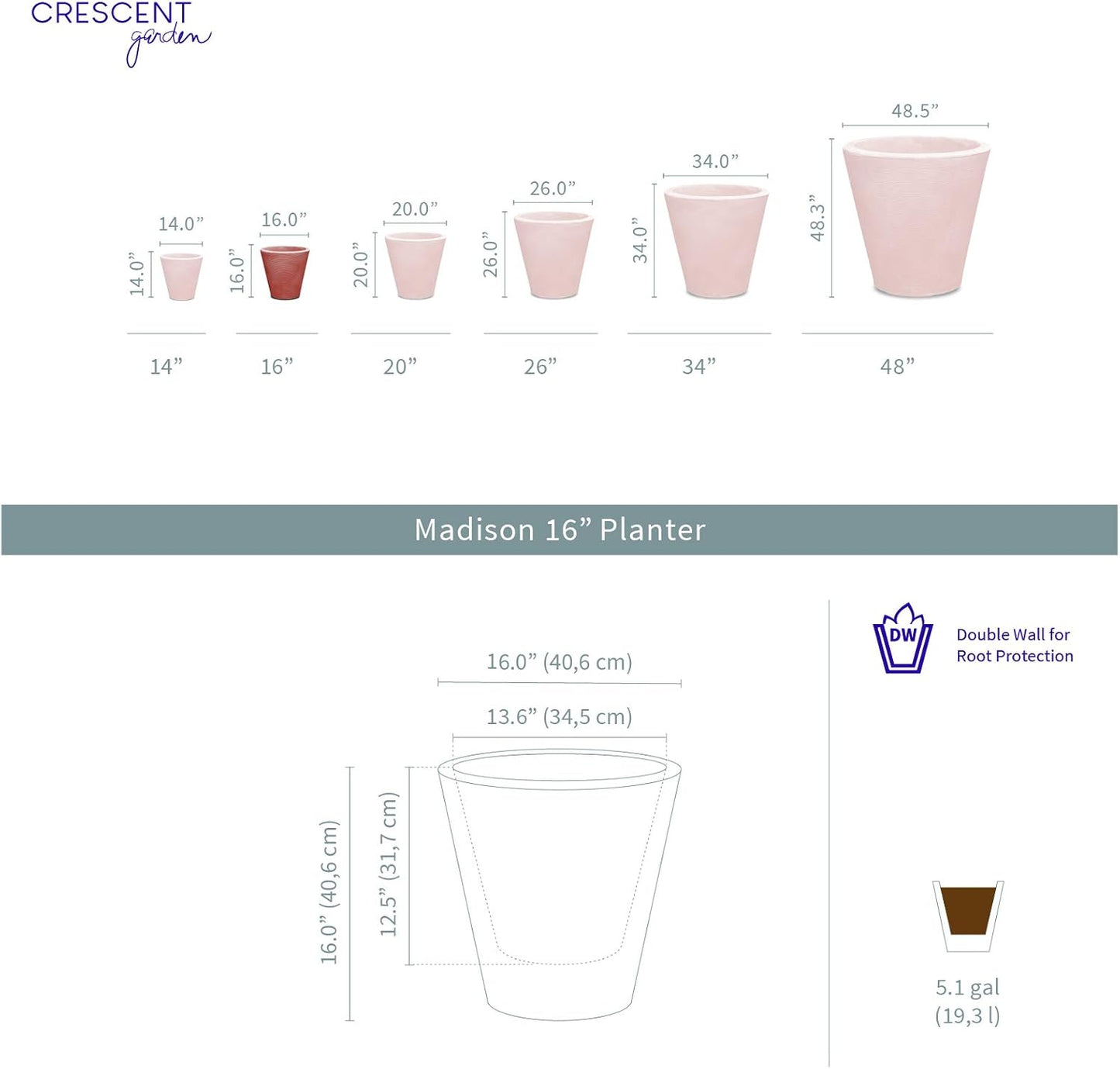 Crescent Garden Madison Planter– Weather-Resistant, Double Walled Indoor/Outdoor Plant Pot with Drain Hole – Durable All-Season Flower Container, 16" W (Midnight Blue)