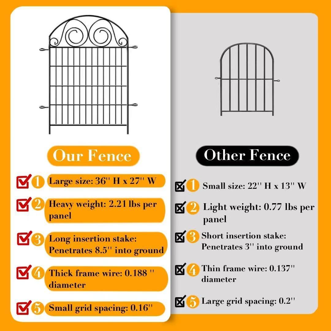 Tall Garden Animal Barrier Fence with Gate, 36 in(H)×30.6 Ft(L) 14 Panels Dog Digging Fence Barrier, Black Heavy Duty Metal Temporary Fences, Reusable Defense Fencing for Outdoor Yard│Patented