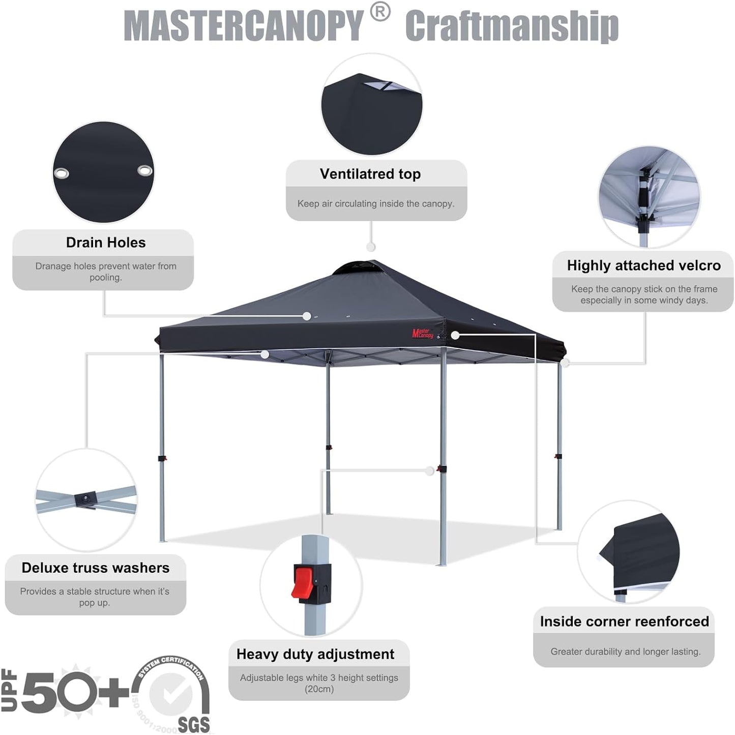 MASTERCANOPY Durable Pop-up Canopy Tent with Roller Bag (8x8, Black)