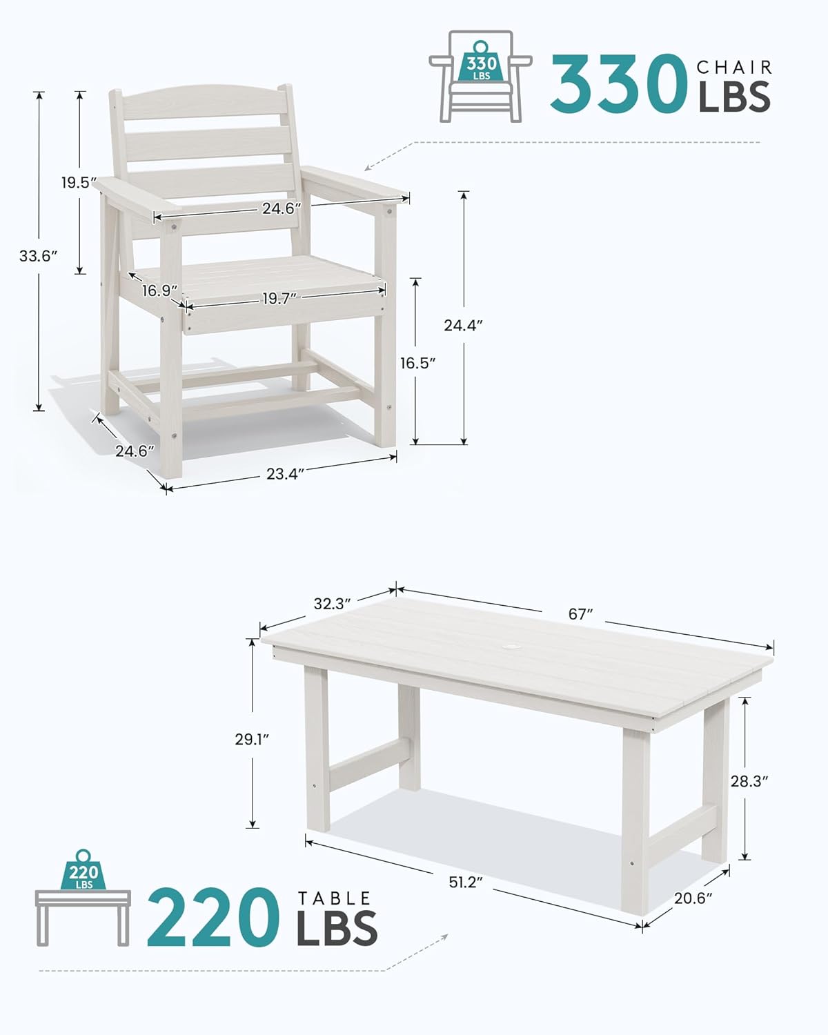 SERWALL Patio Dining Chair Set of 2, White