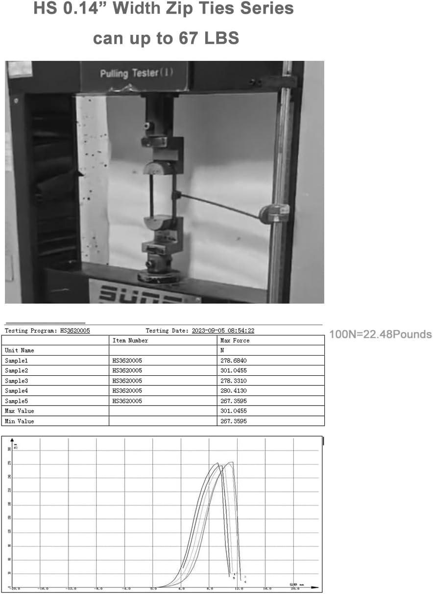 HS Clear Zip Ties 8 Inch (Bulk-1000 Pack) Nylon Cable Ties 40 Lbs Self-Locking Wire Ties for Electronics Organizer
