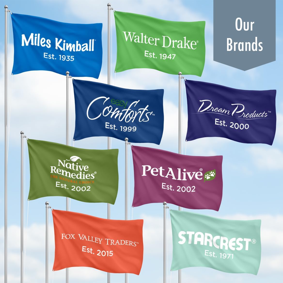 Miles Kimball Chippendale Planter Box, Terra Cotta – Plant Holder for Garden, Patio and Lawn – 14 ¾” sq. x 13 ¼ H Overall