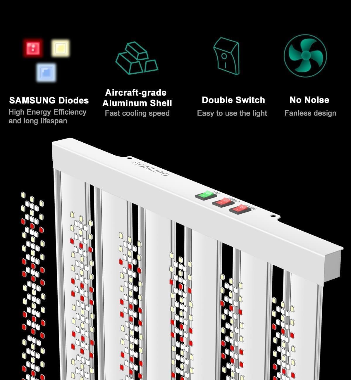 2024 New SPF2000 200W LED Grow Light 3x3ft Coverage with New Diodes & IR Lights Full Spectrum Veg Bloom Growing Lamps for Indoor Plants Seeding Flower Led Plant Light Fixture