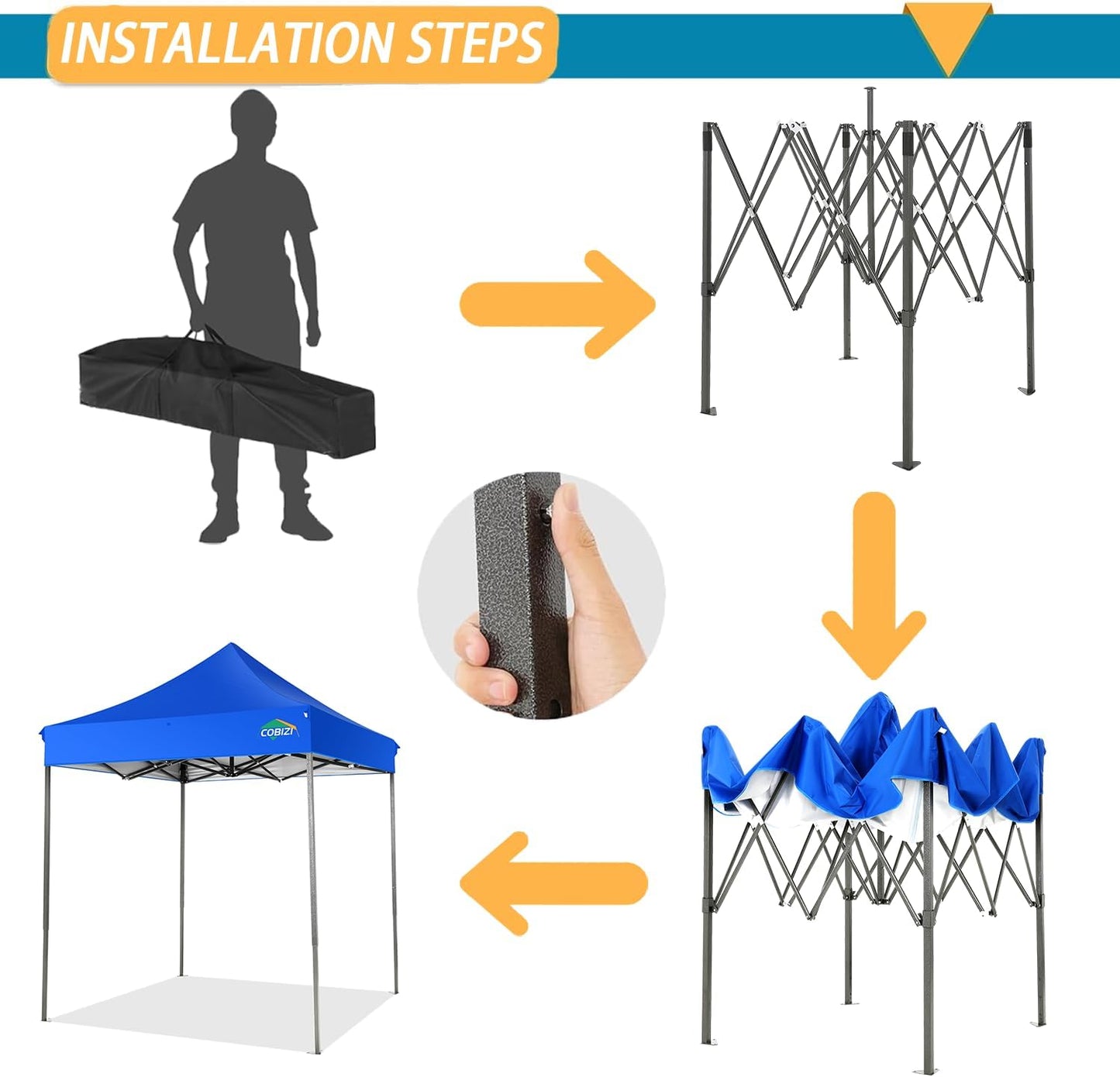 COBIZI 6.6x6.6 Pop Up Canopy Without Sidewall,Heavy Duty Canopy UPF 50+ All Season Wind Waterproof Commercial Outdoor Party Tents for Parties Canopy Gazebo with Storage Bag(6.6 x 6.6 ft Blue)