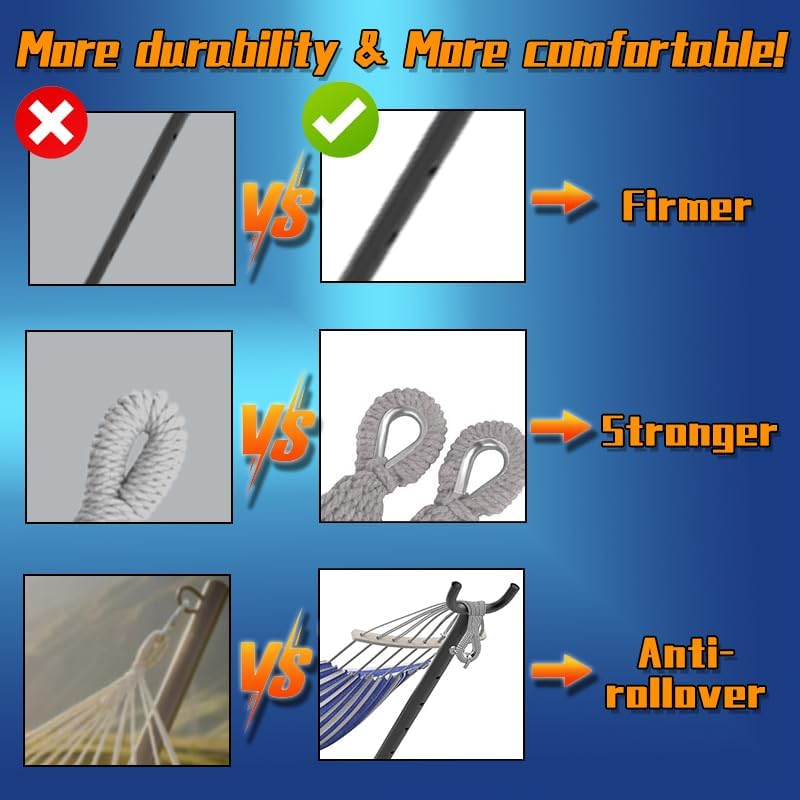 Double Hammock, Heavy Duty Portable, 500 lb Weight Capacity, Perfect for Both Indoors and Outdoors, 2 Person Hammock with Carrying Bag, Blue White