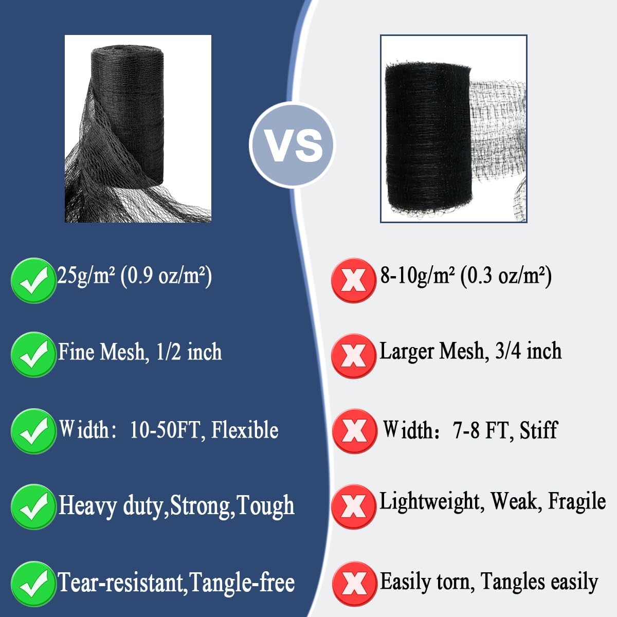 Woven Bird Netting 10X30 FT, 1/2" Mesh, Strong Bird Net Protect Fruit Trees, Blueberry, Vegetables, Strawberry Plants, Garden Netting Pest Barrier, Against Deer, Squirres, Small Critters