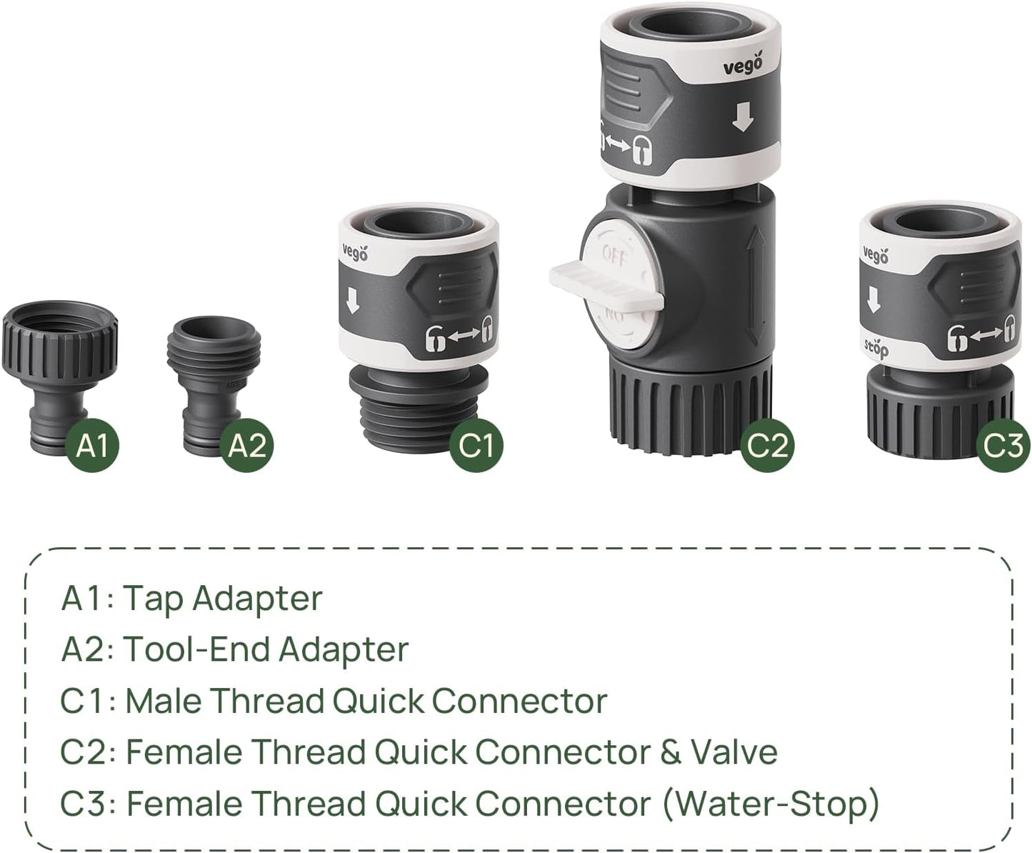 Vego Quick Connector Set with Shut-Off Valve, Water Stop & Lock, and Adapters for Effortless Hose Connections Feature Quick Release Kit Hose Fittings and Adapters- V1 Set of 6