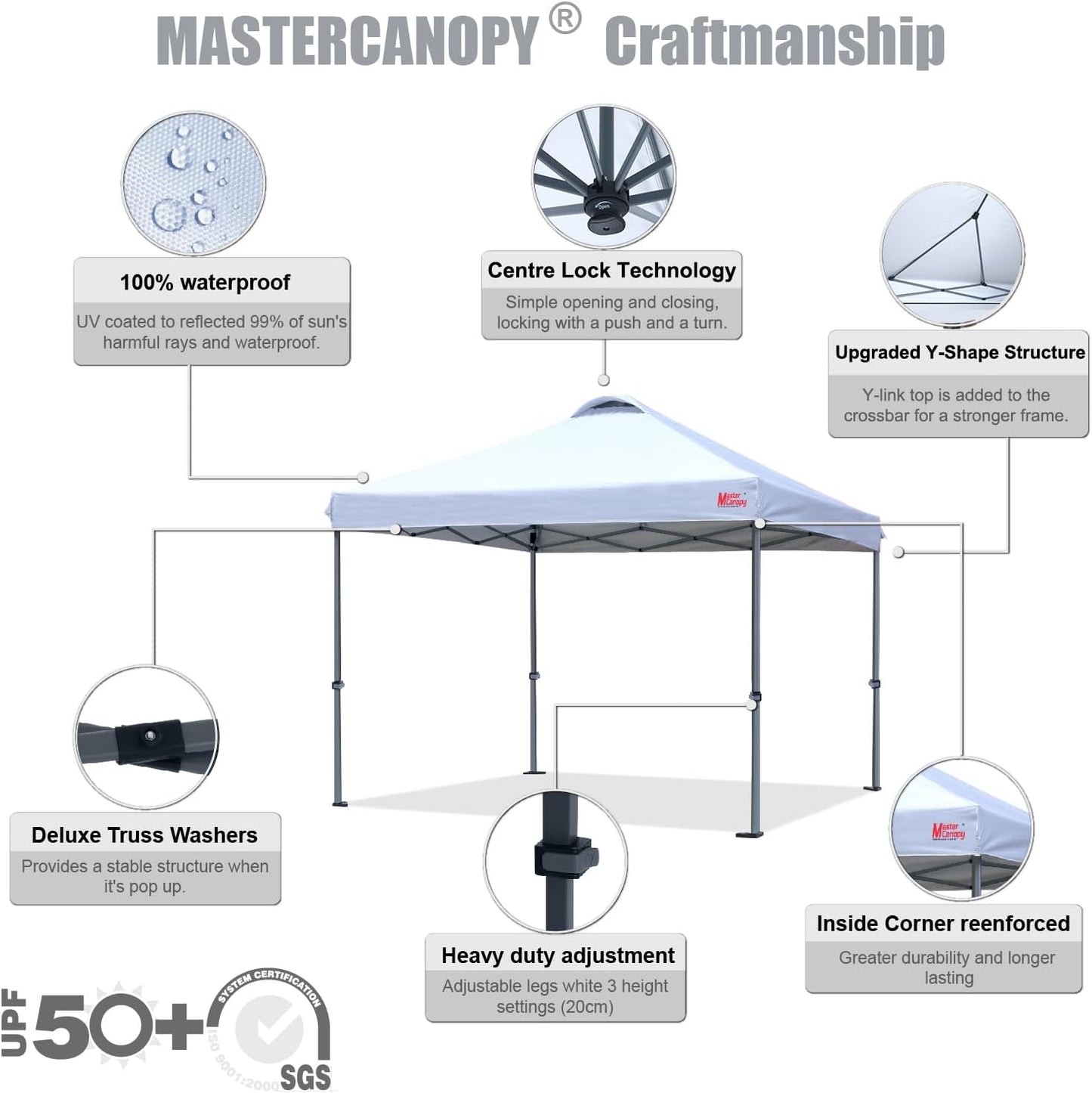 MASTERCANOPY Durable Pop-up Canopy Tent with Roller Bag (12x12, White)